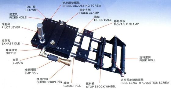Tipo resistente máquina del alimentador del aire