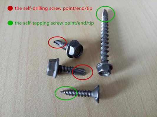 punto del tornillo de la Uno mismo-perforación que forma la máquina para la producción del tornillo de la Uno mismo-perforación